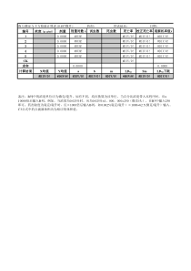 Excel-2000计算毒力回归线和卡方表