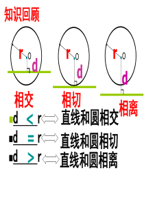 北师大版九年级下直线与圆的位置关系(第二课时)