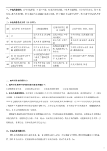 高考历史选择题做题技巧