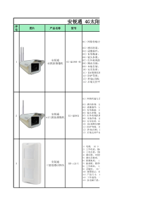 4G太阳能抓拍监控摄像头系统方案设备报价清单