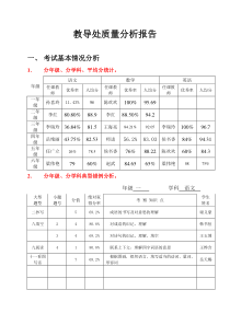 质量分析