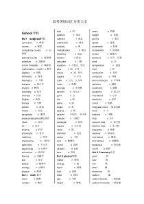 高考英语词汇分类大全(20170316141352)