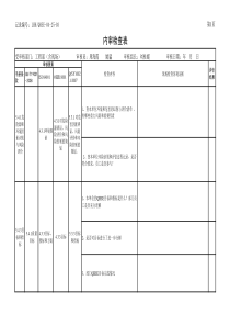 工程部QHSE检查表