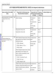 体外诊断医疗器械指令 IVDD 98_79_ec 下的CE认证欧盟公告机构(认证机构)名单,地址和授