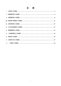 公司财务流程(完整版)