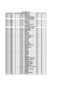 上海财经大学本科培养计划