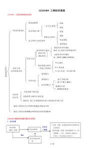 2016一建工程经济重点总结篇(最全最强大总结)