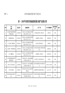 质量合格