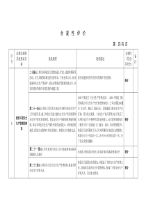 建筑施工企业ISO合规性评价