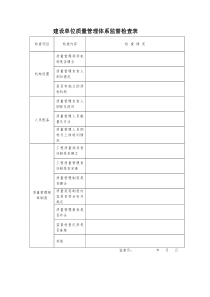 建设单位质量管理体系检查登记表