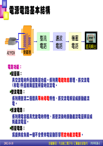 电源电路基本结构(赞)