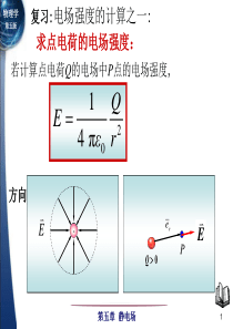 电场强度通量 高斯定理