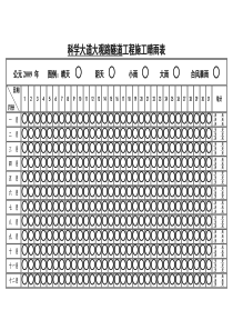 工程施工晴雨表