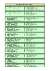 中国阀门行业百强企业名录