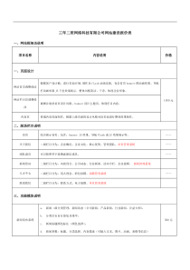 网站建设方案报价