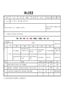 5Why分析表格