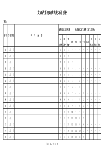 艾宾浩斯复习计划表格