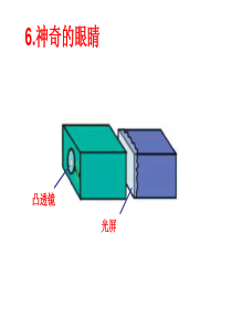 【教科版】八年级物理上册：4.6《神奇的眼睛》ppt课件[1]