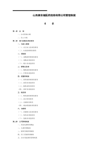 医药公司管理制度大全