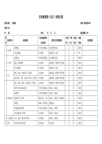 安全检查表(SCL)分析记录表