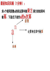 1.5.2科学计数法