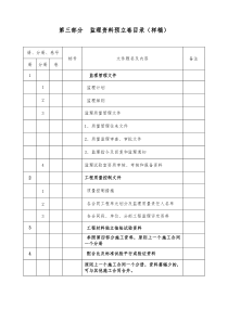 监理、施工资料预立卷目录