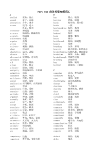 商务英语10000单词