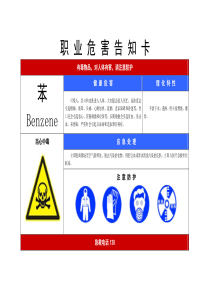 职业危害告知卡(附件二)