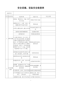 安全设施设备安全检查表