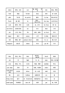 上海教育出版社牛津英语(三年级起点)五年级上册