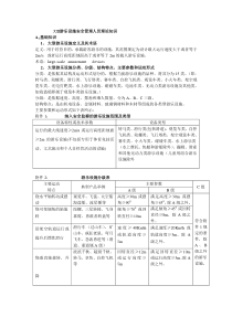 游乐设施安全管理人员理论基础知识