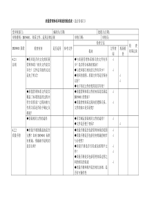 最新iso9001质量管理体系审核通用检查表(适合各部门)推荐参考