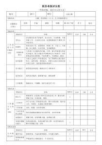 办公室人员绩效考核