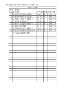 质量文件清单