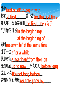 最牛的高考英语好作文必背短语、句型