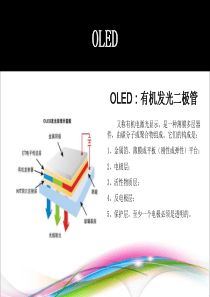 OLED的概念和应用