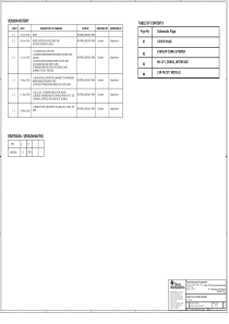 omap35x_evm_wlan_sch