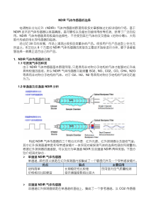 NDIR气体传感器的选择