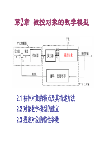 仪表与自动化(何道清)(二版) 第2章 被控对象的数学模型