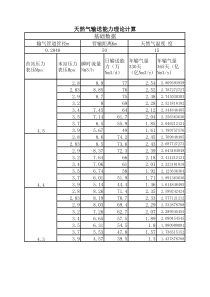 天然气输送能力理论计算