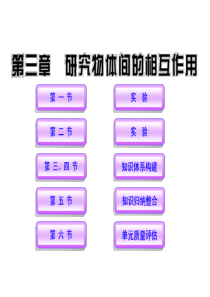 2012高一物理配套课件：3研究物体间的相互作用(粤教版必修1)