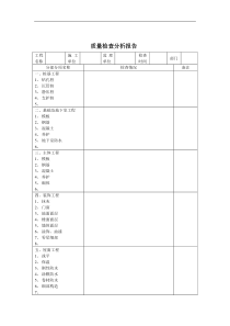 质量检查分析报告