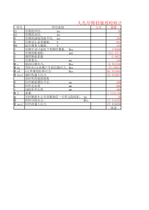 人孔吊臂的强度校核