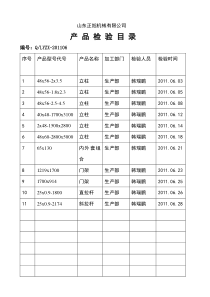 质量检测报告