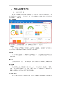 iMC7.1智能管理平台操作手册