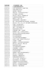 86刘润-5分钟商学院-目录