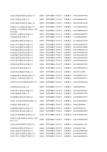 河南郑州兽药GMP企业 GMP证书号、公司注册编号、法人代表、成立日期