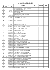 我的2008年度工作时间计划安排表