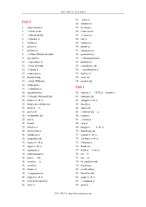 人教版高中英语必修4词汇表--英汉分开