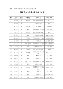 关于四川省安全生产专家组专家名单的说明